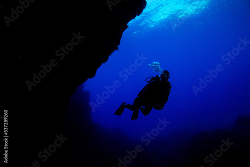 Diving Zakynthos . Divespot "Schräger Willi"