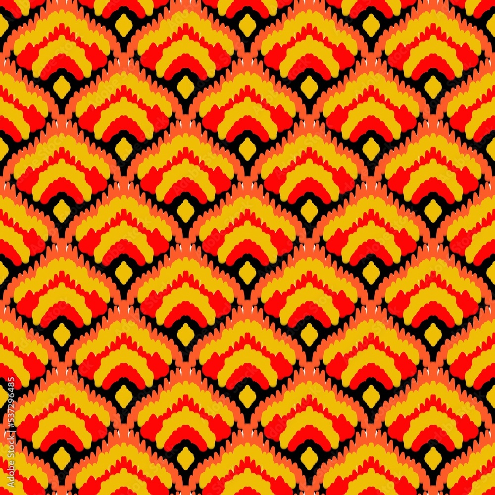 pattern pattern