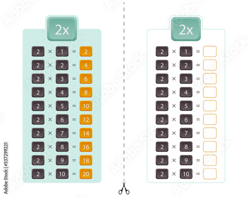 Multiplication table for the number 2, two versions of the multiplication table with the answer and for practice.