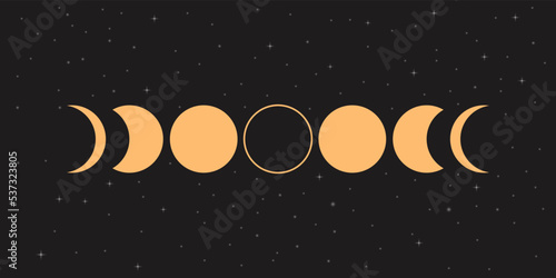 Moon phases sphere shadow cycle astronomy icon set. Vector Illustration black background
