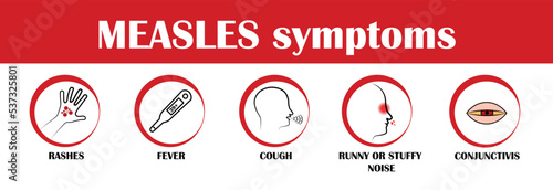 measles symptoms, vector pictograms
