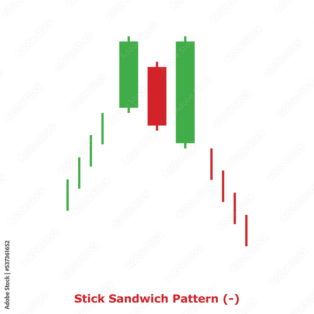 Stick Sandwich Pattern (-) Green & Red - Square Stick Sandwich Pattern (-) Green & Red - Square