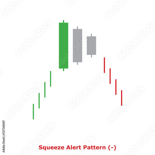 Squeeze Alert Pattern (-) Green & Red - Square