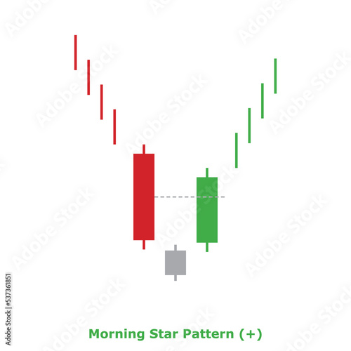 Morning Star Pattern (+) Green & Red - Square
