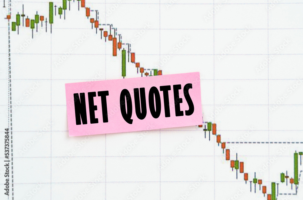 Against the background of the quote chart, a sticker with the inscription - Net quotes