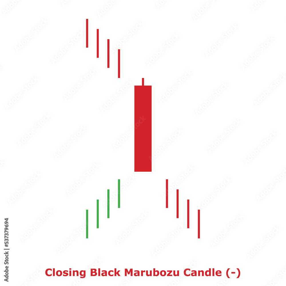 Closing Black Marubozu Candle (-) Green & Red - Square Closing Black Marubozu Candle (-) Green & Red - Square