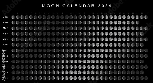 Moon Calendar 2024 Northern Hemisphere