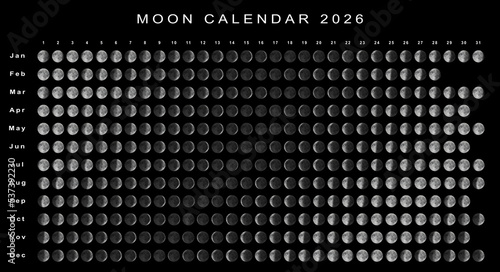 Moon Calendar 2026 Southern Hemisphere