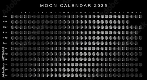 Moon Calendar 2035 Northern Hemisphere