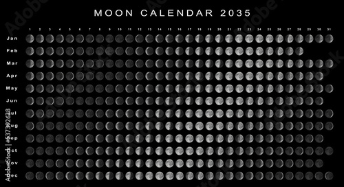 Moon Calendar 2035 Southern Hemisphere photo