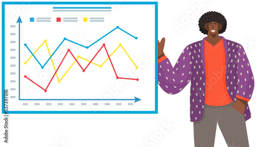 Data analytics information and development statistics. Web analysis measure, product testing technology. Man analyses dashboard seo optimization, digital report. Statistical indicators data diagram