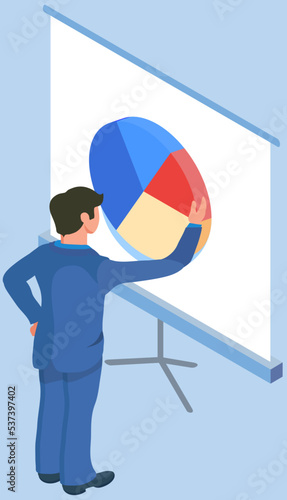 Analytics information and development statistics. Web analysis measure, product testing technology. Man analyses dashboard seo optimization, digital report. Statistical indicators and data on diagram