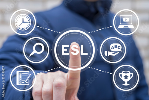 Concept of ESL English as a Second Language. photo