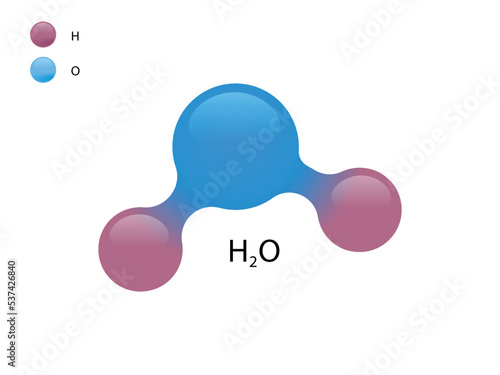 Chemistry model molecule water H2O scientific element formul