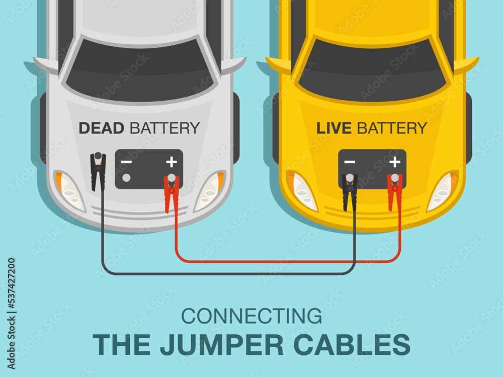 Safe driving tips. How to jump start a car. Correct connecting the