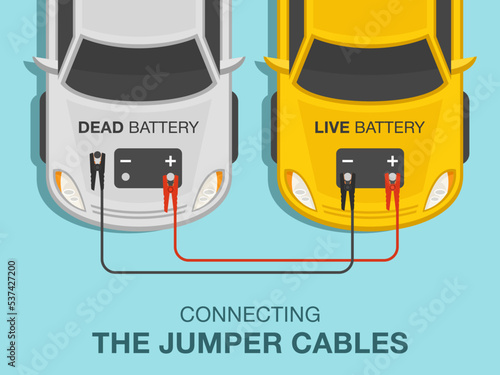 Safe driving tips. How to jump start a car. Correct connecting the jumper cables. Top view. Flat vector illustration template.