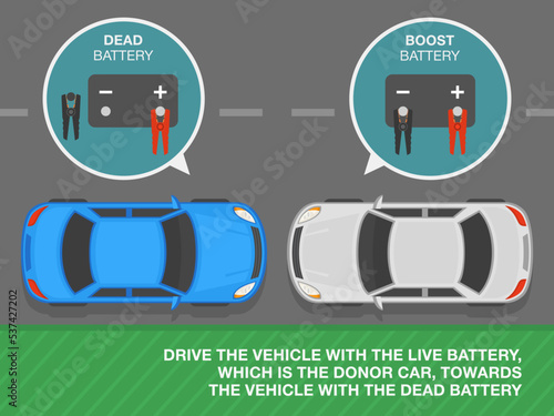 Safe driving tips. How to jump start a car. Drive the vehicle with the live battery, which is the donor car towards the vehicle with the dead battery. Flat vector illustration template.