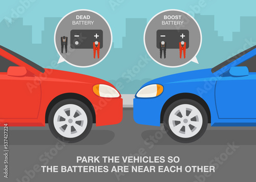 Safe driving tips. How to jump start a car. Park the vehicle so the batteries are near each other. Correct cables connection. Flat vector illustration template.