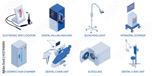 Dental Equipment Compositions Set