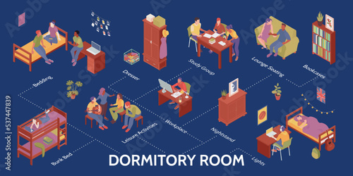 Student Dormitory Room Infographics