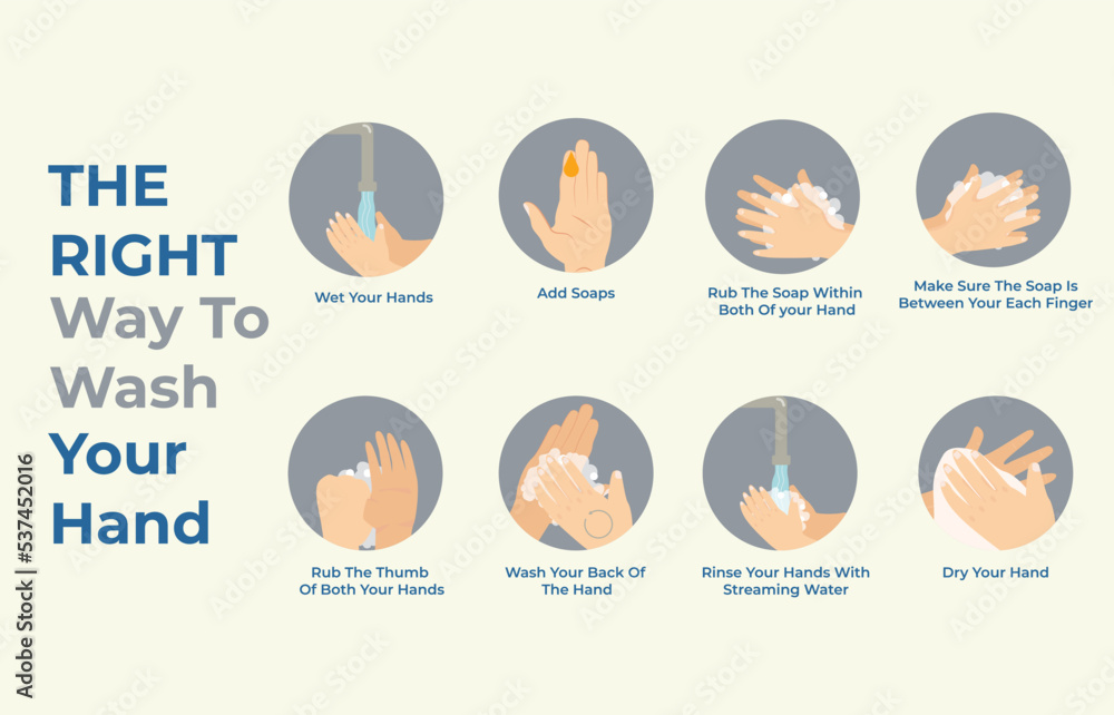 Vector illustration of the poster Hand washing step by step sequence instructions, hygiene, prevention of infectious diseases on a white blue background.