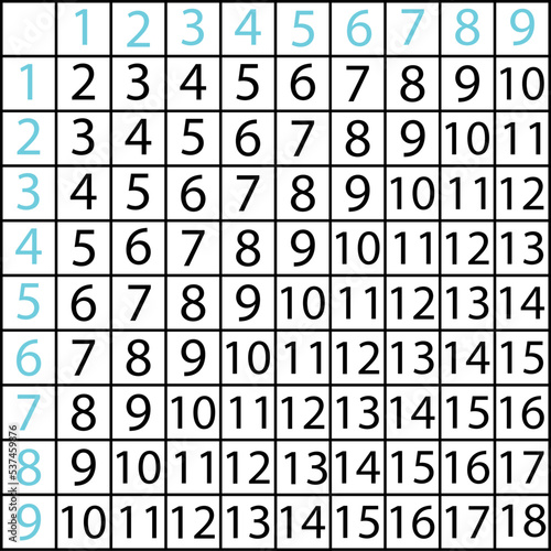 Mathematical table addition and subtraction sign. Education icon eps ten