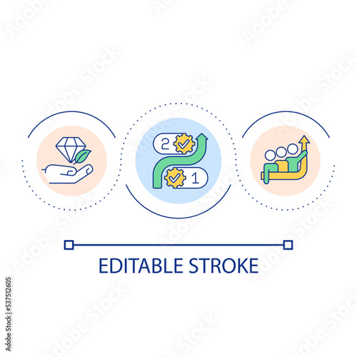 Sustainable business development loop concept icon. Successful partnership. Quality of product abstract idea thin line illustration. Isolated outline drawing. Editable stroke. Arial font used