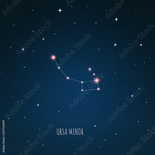 Constellation Ursa minor on the background of starry sky. Constellation scheme collection Vector illustration	
