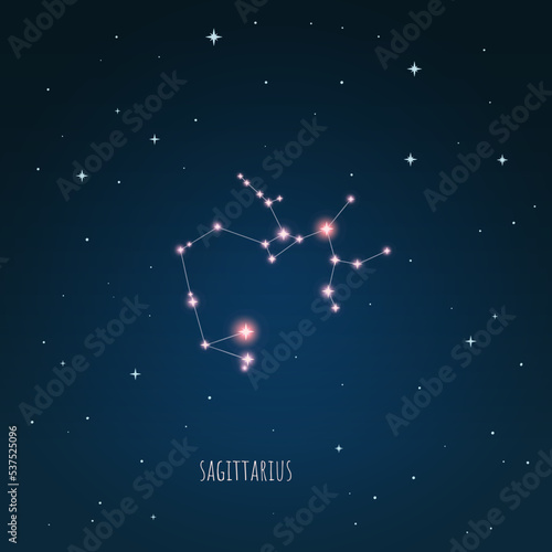 Constellation Sagittarius on the background of starry sky. Constellation scheme collection Vector illustration	