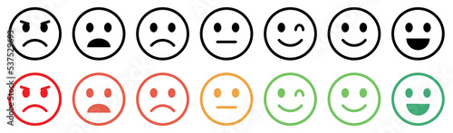 Set of emoticons with different moods. Bad, awful, normal, good, excellent. Emoji faces collection.