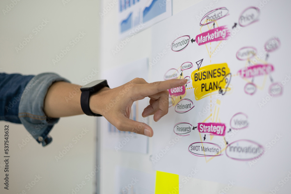 Obraz premium Business planning idea drawing a mapping flowchart on a white board.