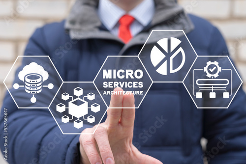 Businessman using virtual touchscreen clicks inscription: microservices architecture. Microservice architecture business concept. photo