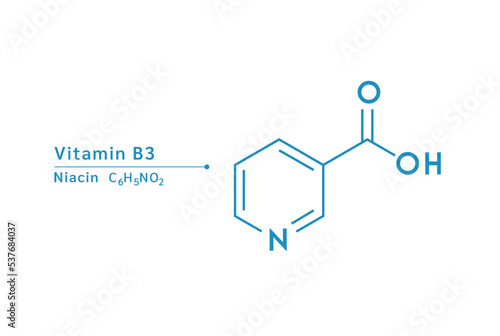 Vitamin B3 structural blue outline chemical formula. Medical and scientific concepts. Isolated on white background. Vector EPS10 illustration