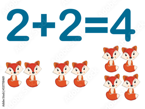 Addition components. Mathematical formula addend plus addend equals sum. Printed material, banner, table for children, schoolchildren. School education, logical tasks
