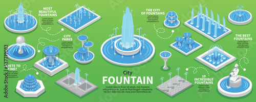 Isometric Park Fountains Infographics