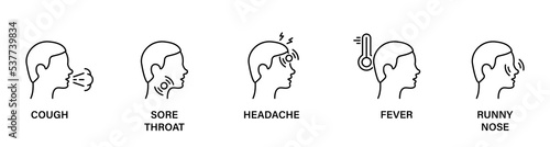 Symptoms of Virus Disease Black Line Icon. Headache, Fever, Runny Nose, Cough, Sore Throat Linear Icon. Covid Symptoms Outline Pictogram. Editable stroke. Isolated Vector illustration