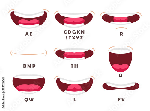 English alphabet letters pronunciation set. Vector illustrations of human mouth with teeth talking vowels and consonants. Cartoon movement of mouth making sounds isolated on white. Education concept. photo
