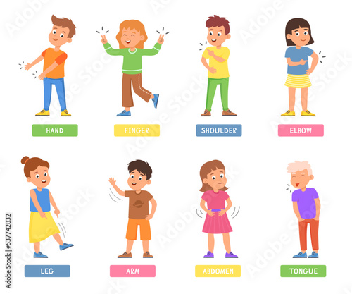 Kids touching and pointing to body parts with hand set. Vector illustrations of preschool children on anatomy lesson. Cartoon child learning external organs isolated on white. Education concept