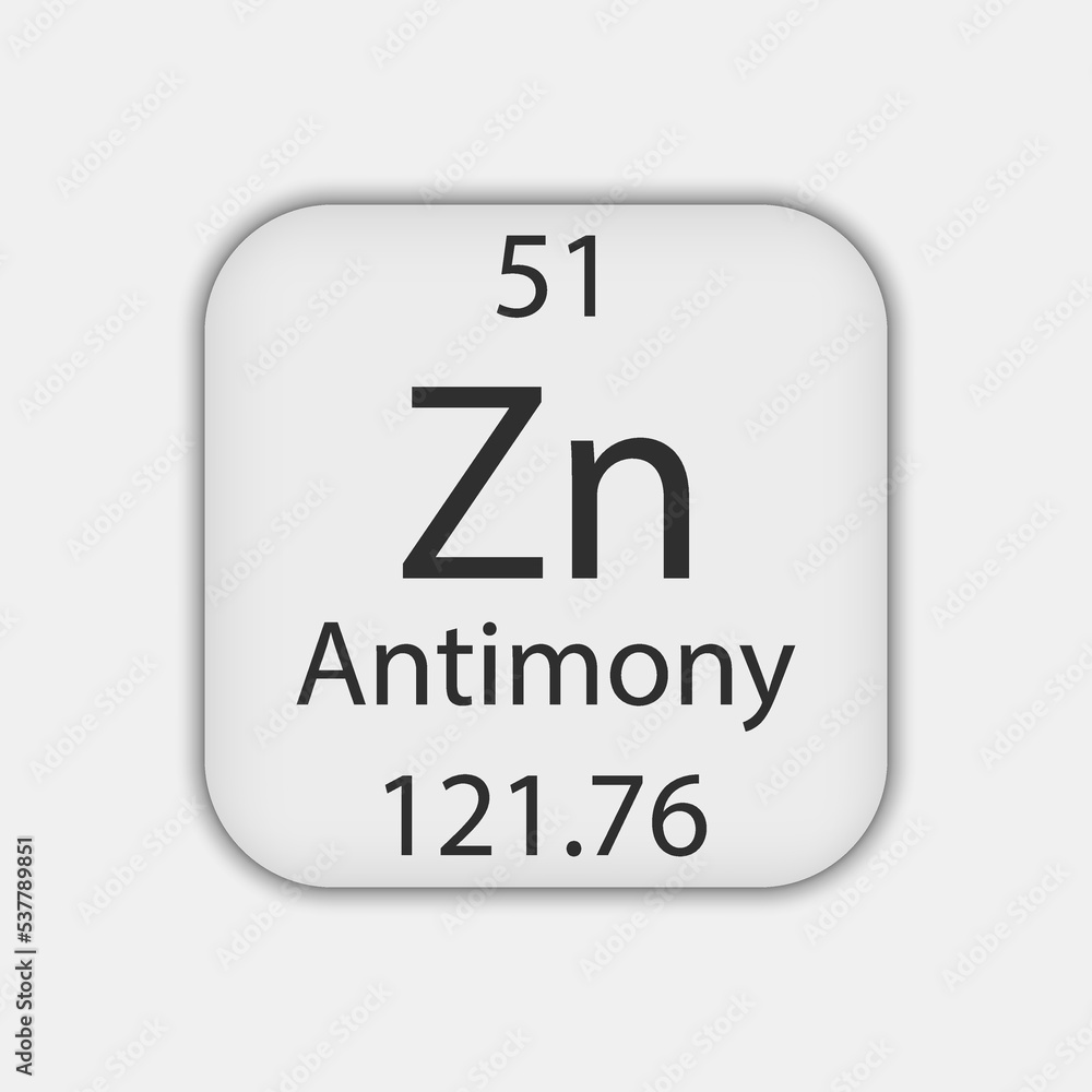 Antimony symbol. Chemical element of the periodic table. Vector illustration. Antimony symbol. Chemical element of the periodic table. Vector illustration.