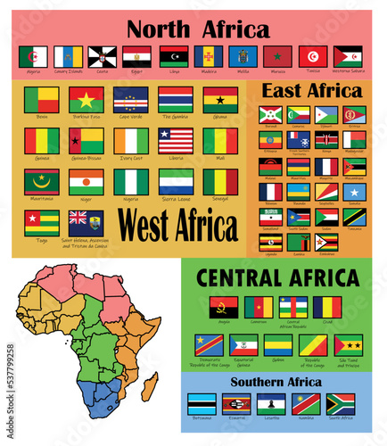 Africa map with flags with the scheme for geographic subregions photo