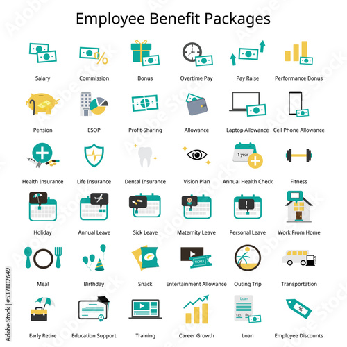 Set of Employee Benefit package for employee icon