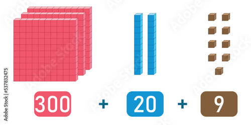 Base 10 blocks. Place value chart. One, tens and hundreds. Vector illustration isolated on white background.