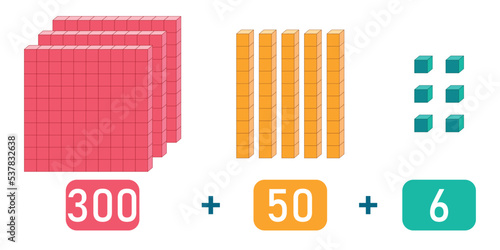 Base 10 blocks. Place value chart. One, tens and hundreds. Vector illustration isolated on white background.