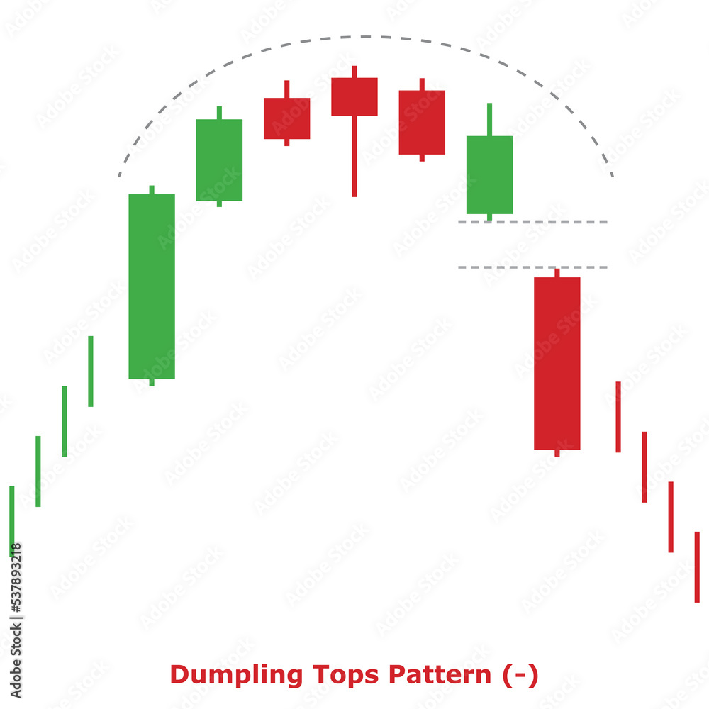 Dumpling Tops Pattern (-) Green & Red - Square