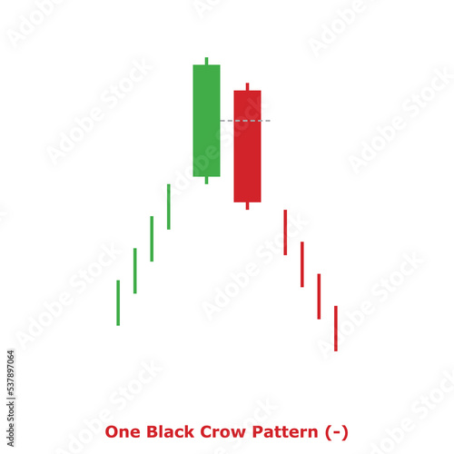 One Black Crow Pattern (-) Green & Red - Square