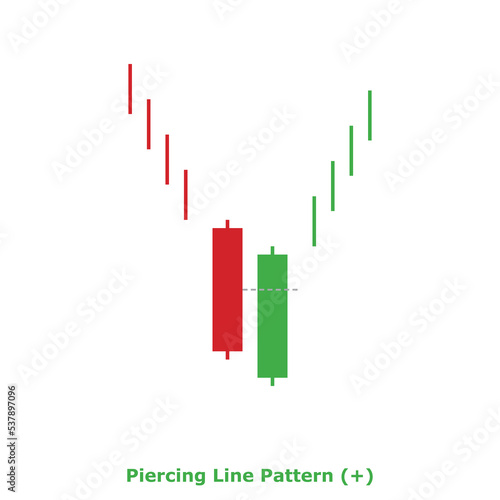 Piercing Line Pattern (+) Green & Red - Square