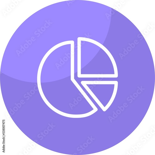 pie chart