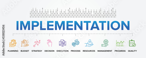 Implementation concept vector icons set infographic background. Ways To Measure Project Success.