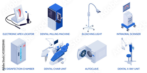 Dental Equipment Compositions Set