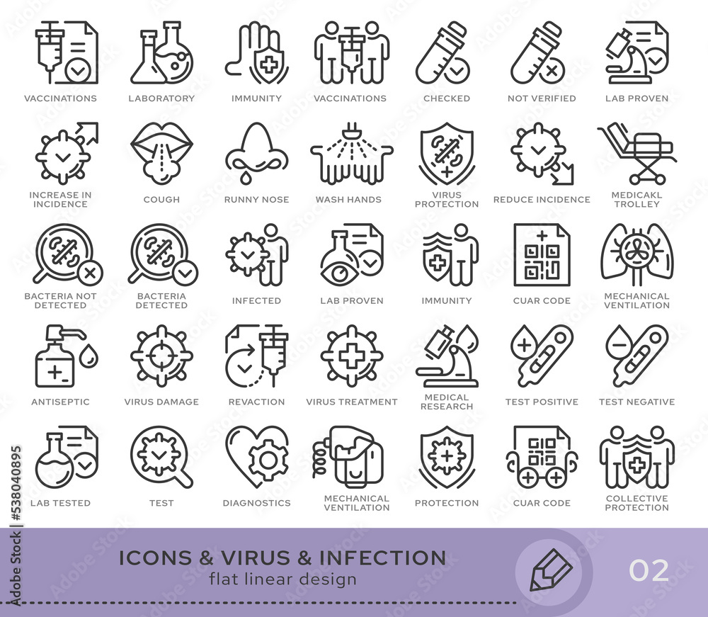 Set of conceptual icons. Vector icons in flat linear style for web sites, applications and other graphic resources. Set from the series - Virus. Editable stroke icon.